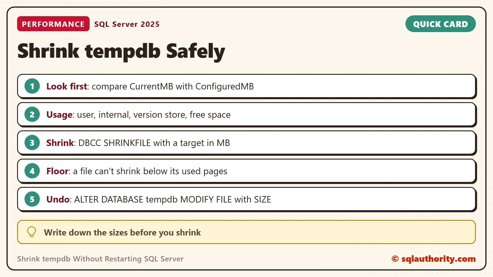 Quick card titled Shrink tempdb Safely: Look first: compare CurrentMB with ConfiguredMB; Usage: user, internal, version store, free space; Shrink: DBCC SHRINKFILE with a target in MB; Floor: a file can't shrink below its used pages; Undo: ALTER DATABASE tempdb MODIFY FILE with SIZE. Tip: Write down the sizes before you shrink