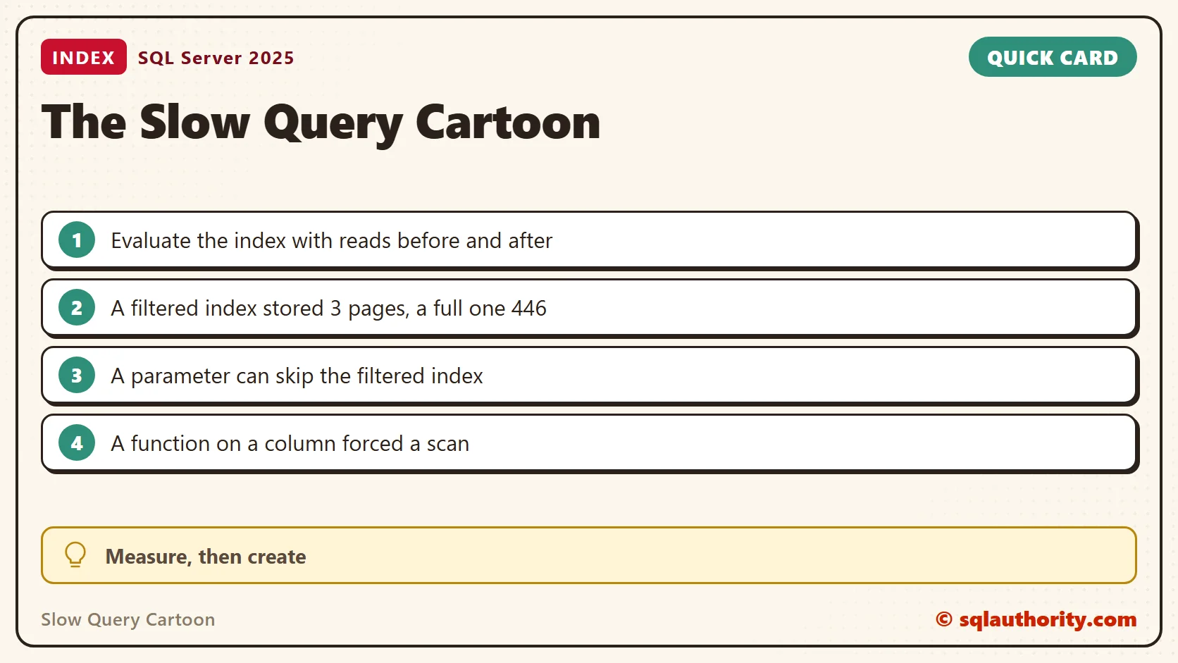 Quick reference card: Slow Query Cartoon: Filtered Indexes and Functions, Tested