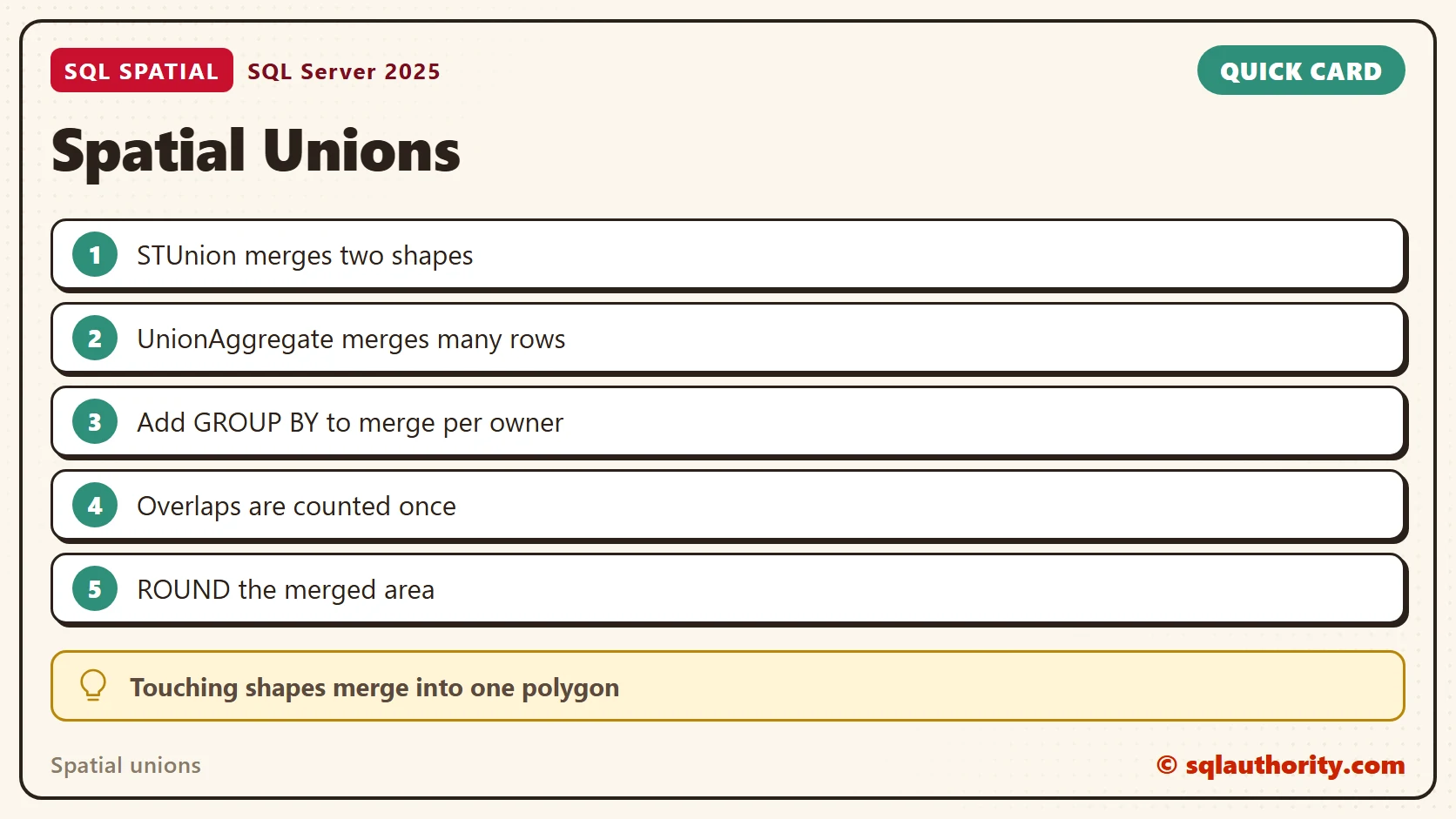 Quick reference card: Spatial unions