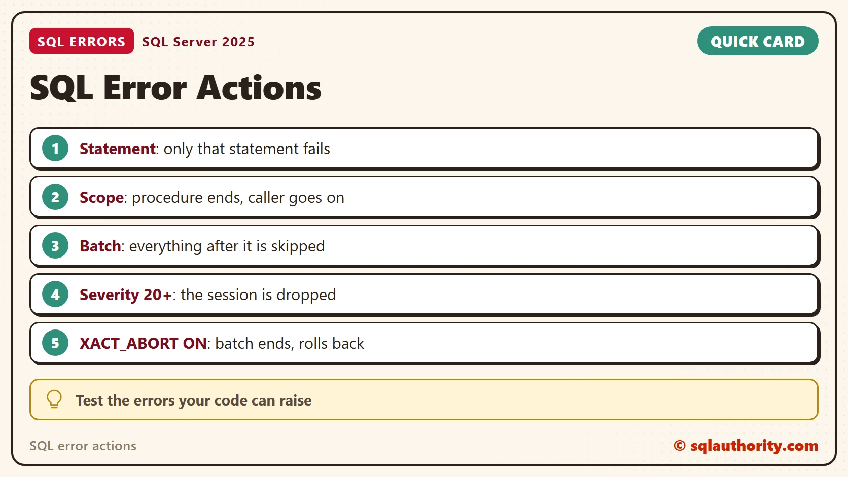 Quick reference card: SQL Error Actions