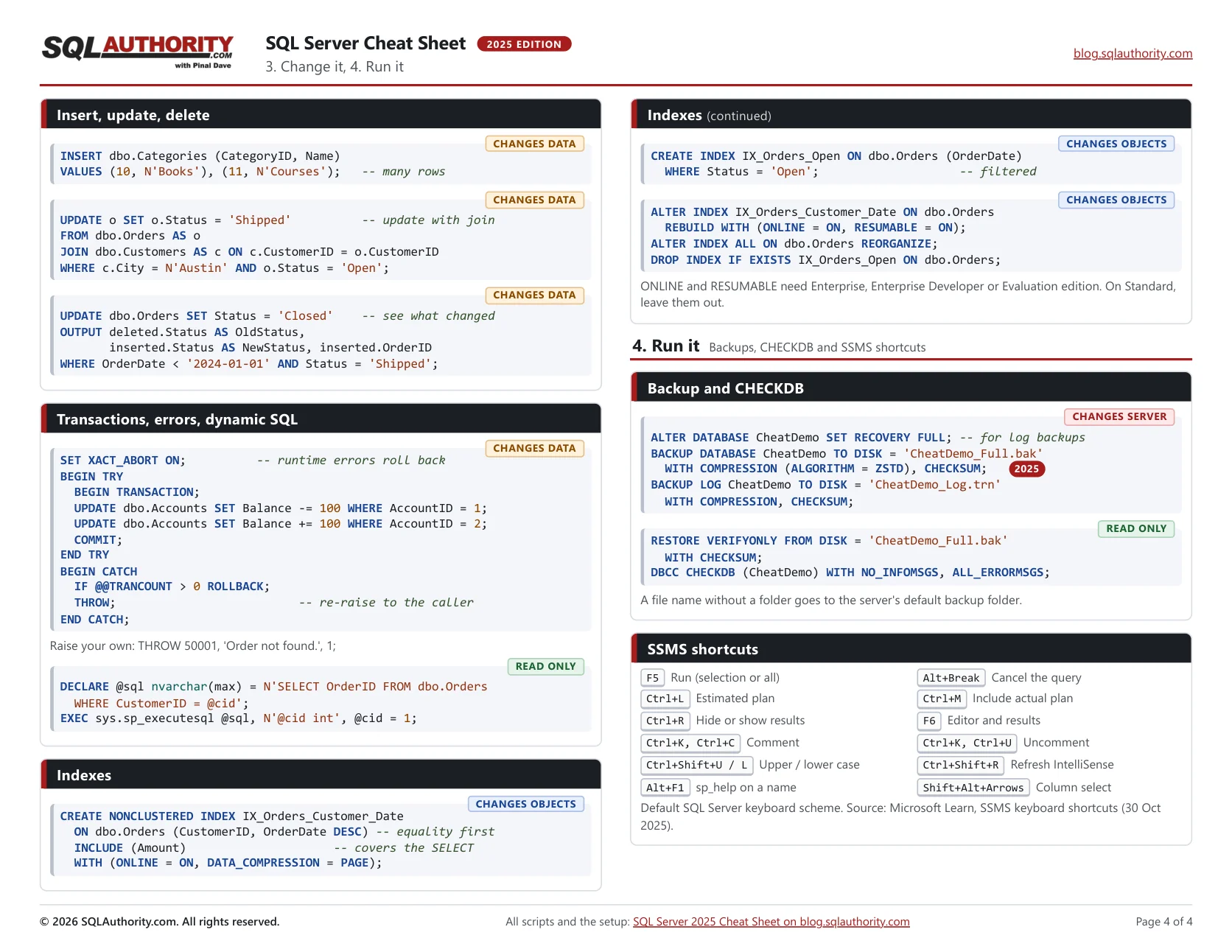 Page 4 of the SQL Server 2025 cheat sheet PDF: the Run It section with backups, CHECKDB and SSMS shortcuts.
