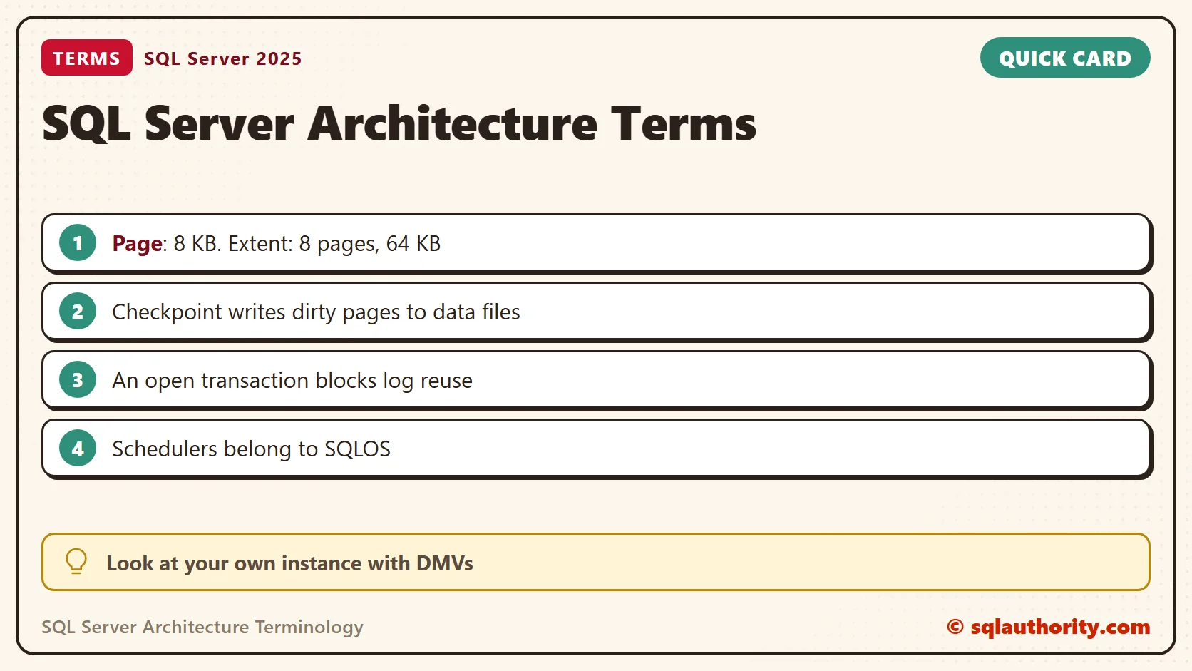 Quick reference card: SQL Server Architecture Terminology: A Beginner's Guide by Anil Kumar