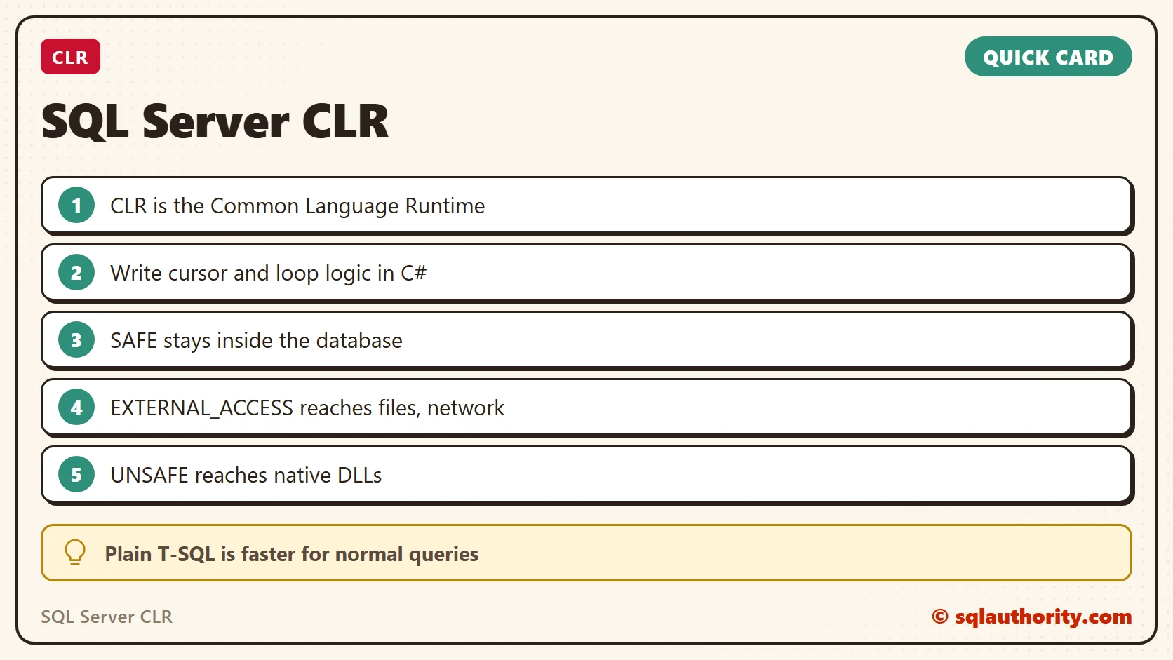 Quick reference card: SQL Server CLR