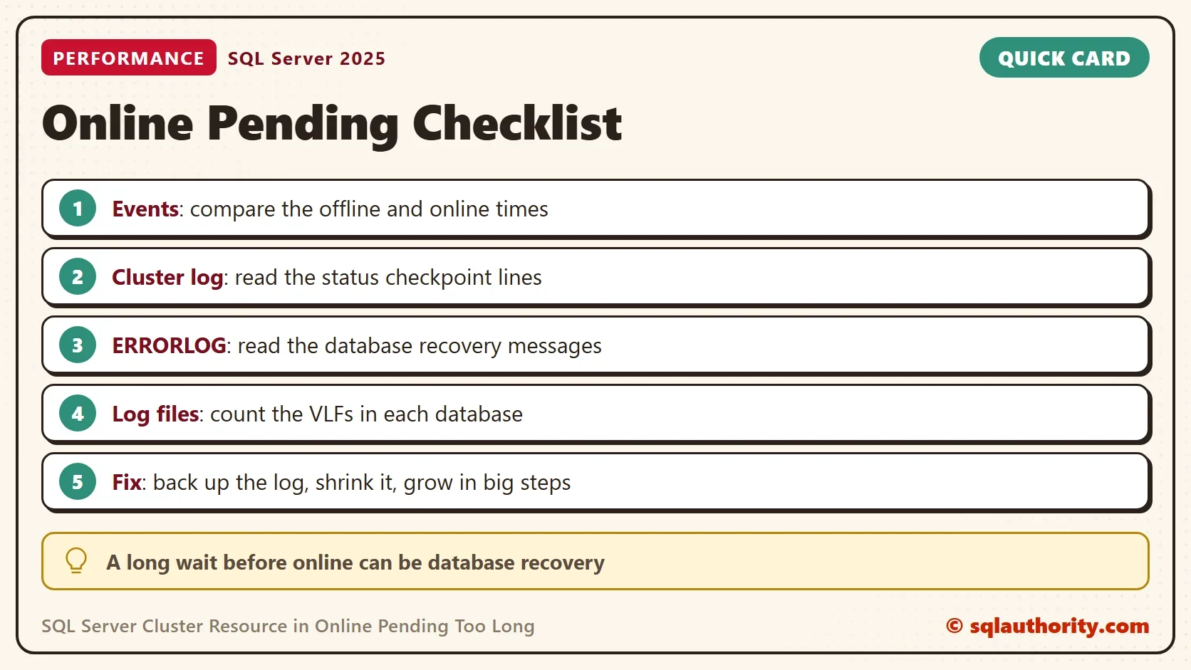 Quick card titled Online Pending Checklist: Events: compare the offline and online times. Cluster log: read the status checkpoint lines. ERRORLOG: read the database recovery messages. Log files: count the VLFs in each database. Fix: back up the log, shrink it, grow in big steps. Tip: A long wait before online can be database recovery