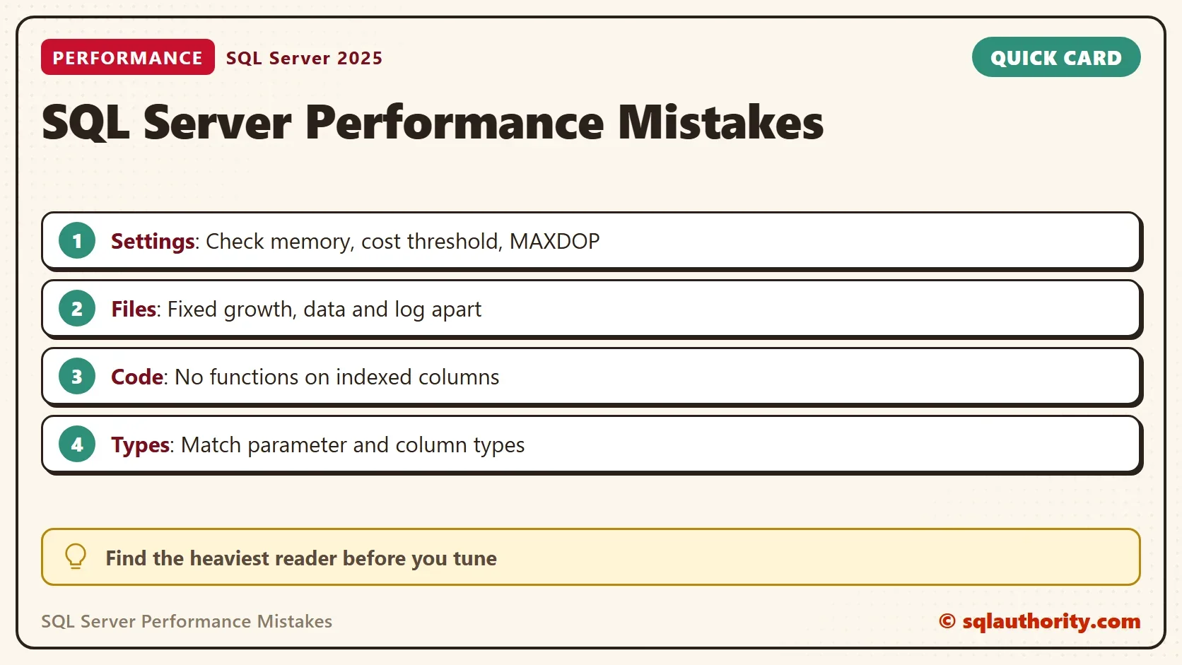 Quick card titled SQL Server Performance Mistakes: Settings: Check memory, cost threshold, MAXDOP; Files: Fixed growth, data and log apart; Code: No functions on indexed columns; Types: Match parameter and column types. Tip: Find the heaviest reader before you tune.