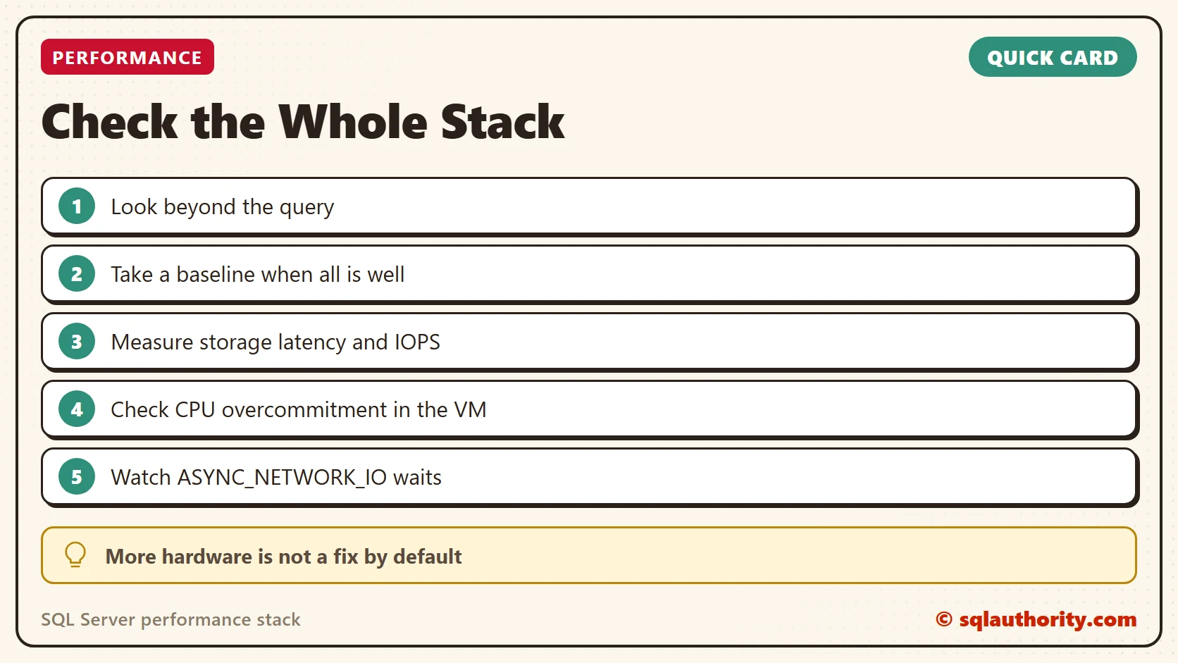 Quick reference card: the SQL Server performance stack