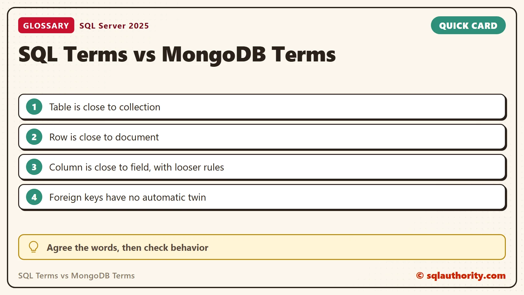 Quick reference card: SQL Terms vs MongoDB Terms: A Practical Glossary