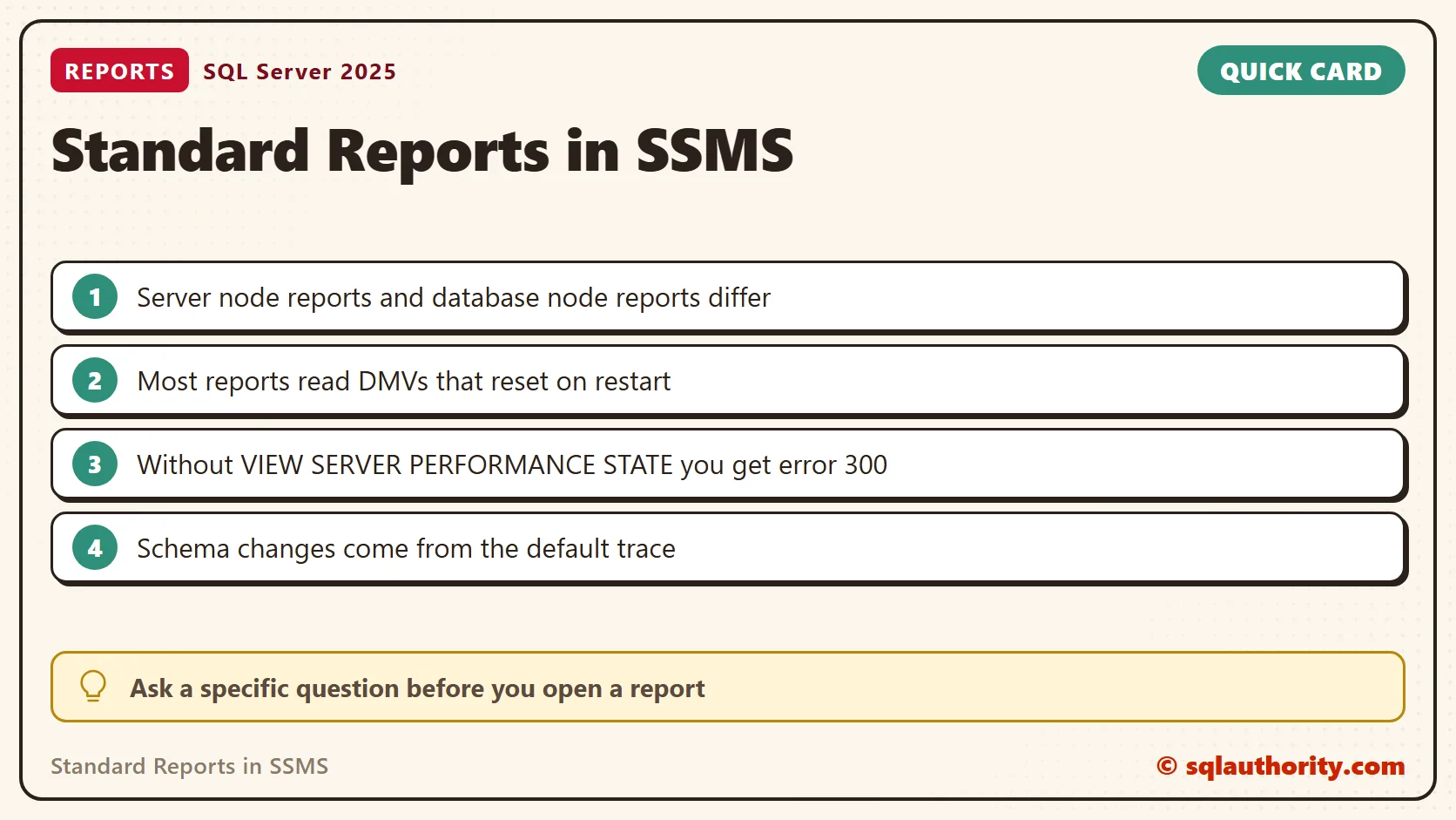 Quick reference card: Standard Reports in SSMS: SQL in Sixty Seconds #016