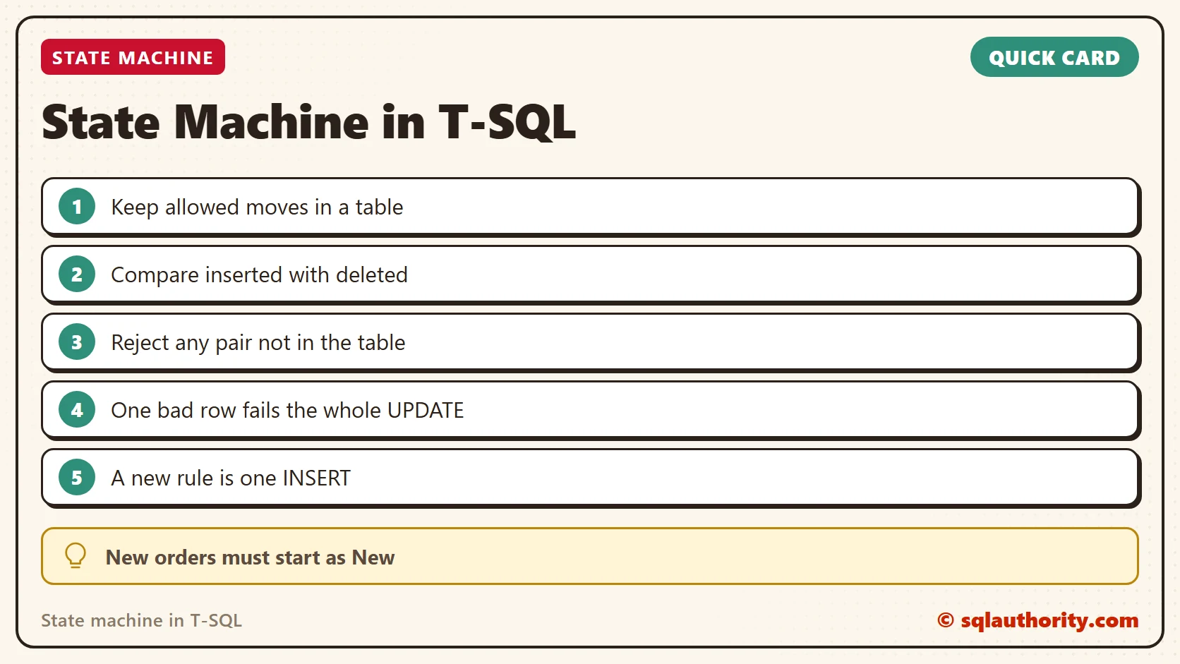 Quick reference card: State machine in T-SQL