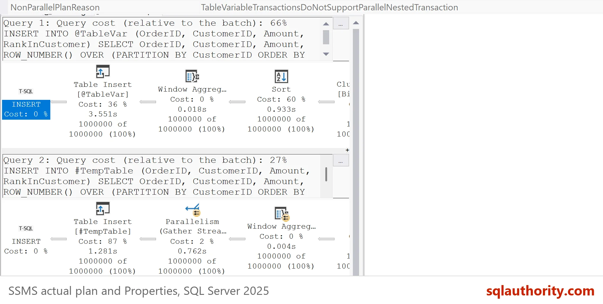 Actual plan of dbo.LoadAndRead: the table variable INSERT without parallelism arrows, the temp table INSERT with Parallelism, and the root property NonParallelPlanReason TableVariableTransactionsDoNotSupportParallelNestedTransaction.
