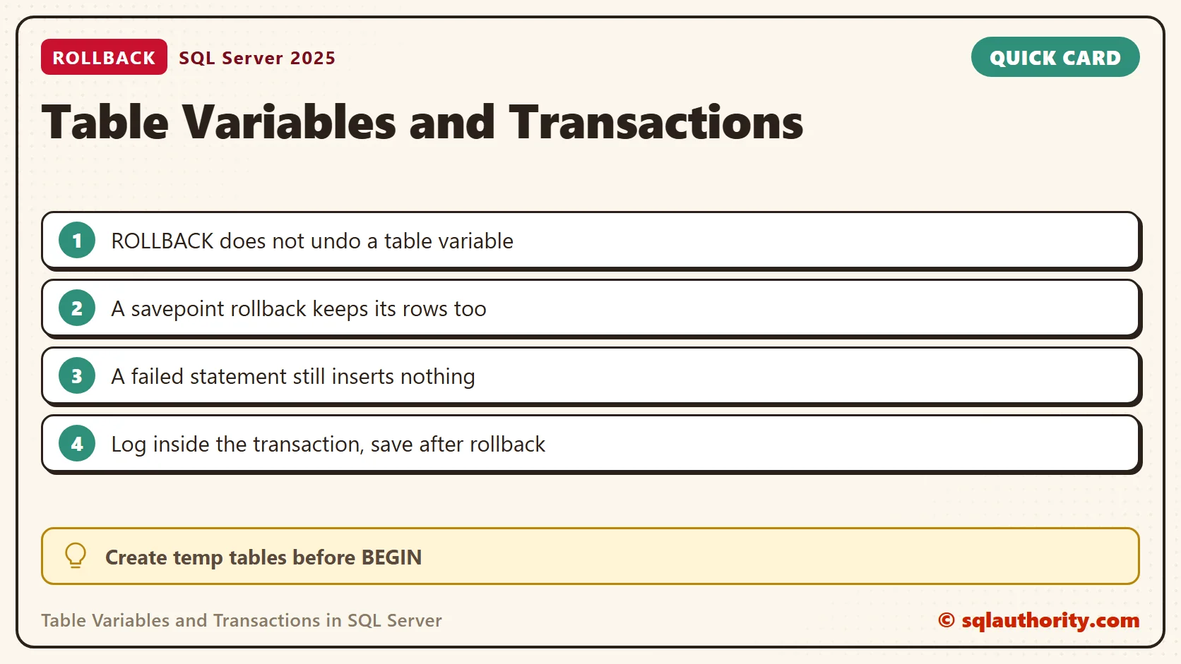 Quick reference card: Table Variables and Transactions in SQL Server: SQL in Sixty Seconds #007