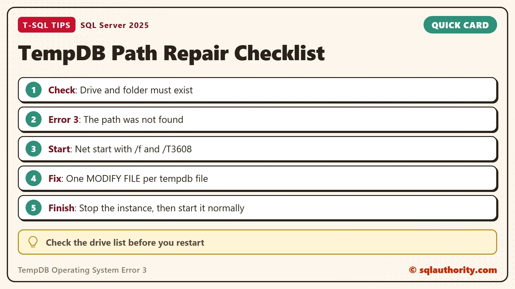 Quick card titled TempDB Path Repair Checklist: Check: Drive and folder must exist. Error 3: The path was not found. Start: Net start with /f and /T3608. Fix: One MODIFY FILE per tempdb file. Finish: Stop the instance, then start it normally. Tip: Check the drive list before you restart.