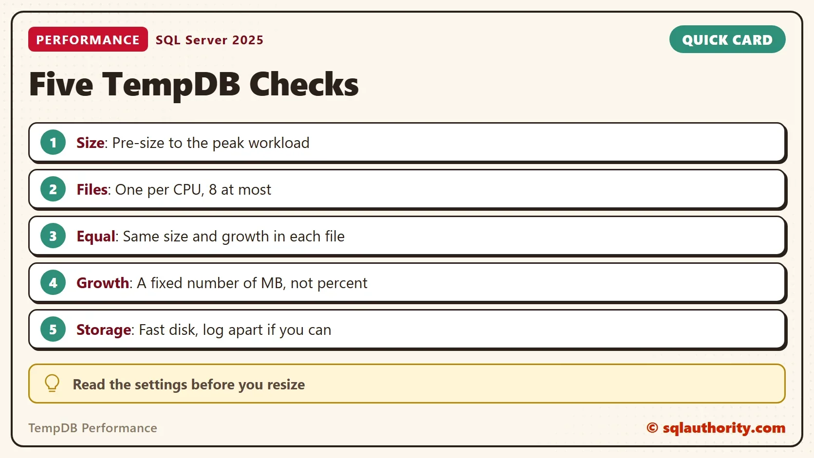 Quick card titled Five TempDB Checks: Size: Pre-size to the peak workload. Files: One per CPU, 8 at most. Equal: Same size and growth in each file. Growth: A fixed number of MB, not percent. Storage: Fast disk, log apart if you can. Tip: Read the settings before you resize.