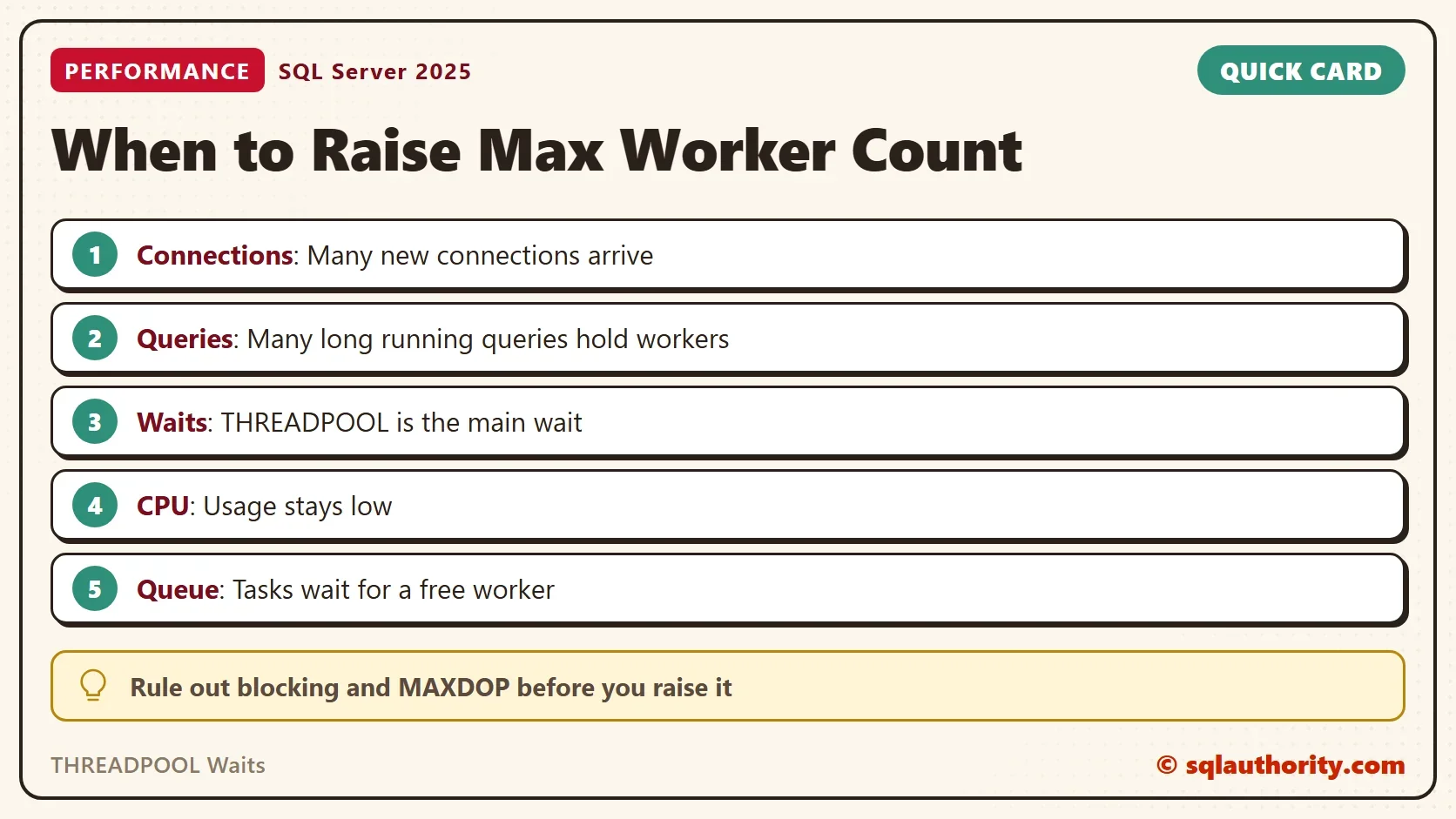 Quick card titled When to Raise Max Worker Count: Connections: Many new connections arrive; Queries: Many long running queries hold workers; Waits: THREADPOOL is the main wait; CPU: Usage stays low; Queue: Tasks wait for a free worker. Tip: Rule out blocking and MAXDOP before you raise it.