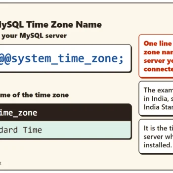 The query SELECT @@system_time_zone; with its result, a single row with the column @@system_time_zone and the value India Standard Time