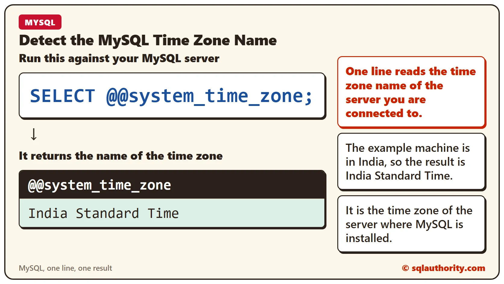 The query SELECT @@system_time_zone; with its result, a single row with the column @@system_time_zone and the value India Standard Time