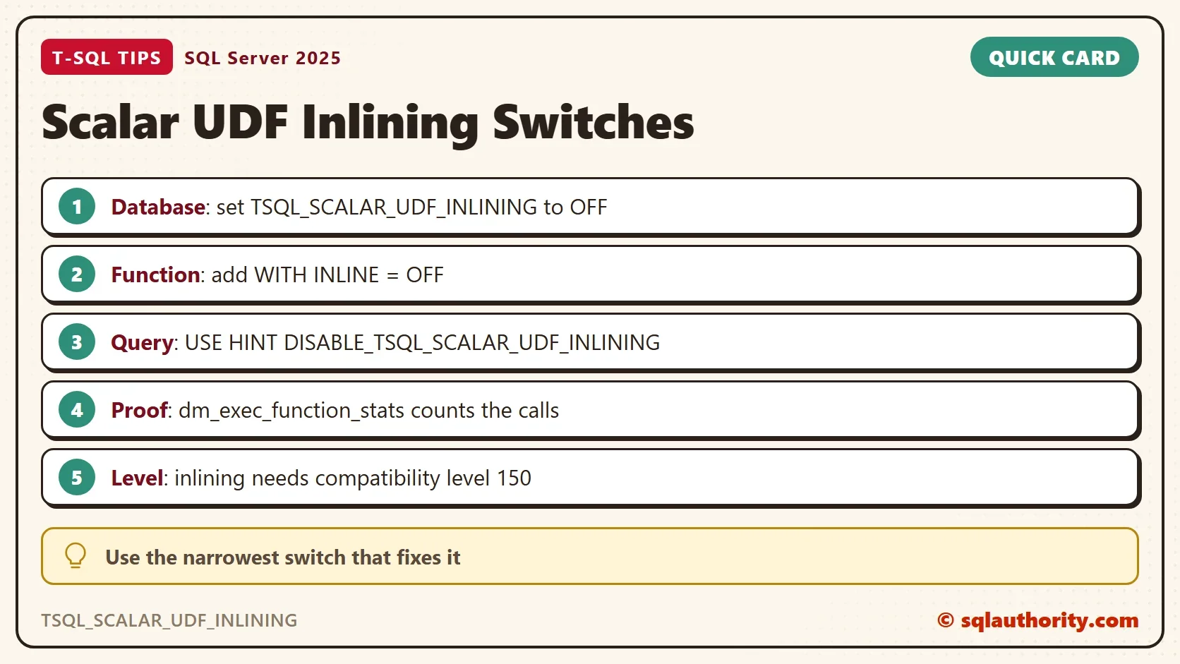 Quick card titled Scalar UDF Inlining Switches: Database: set TSQL_SCALAR_UDF_INLINING to OFF. Function: add WITH INLINE = OFF. Query: USE HINT DISABLE_TSQL_SCALAR_UDF_INLINING. Proof: dm_exec_function_stats counts the calls. Level: inlining needs compatibility level 150. Tip: Use the narrowest switch that fixes it.