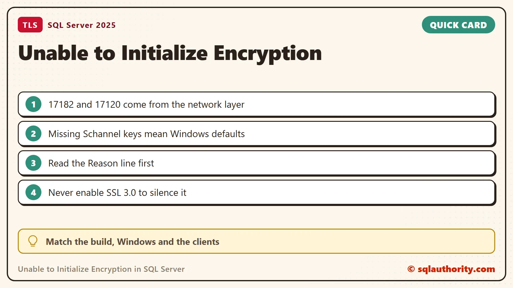 Quick reference card: Unable to Initialize Encryption in SQL Server: Error 17182 and the Security Library