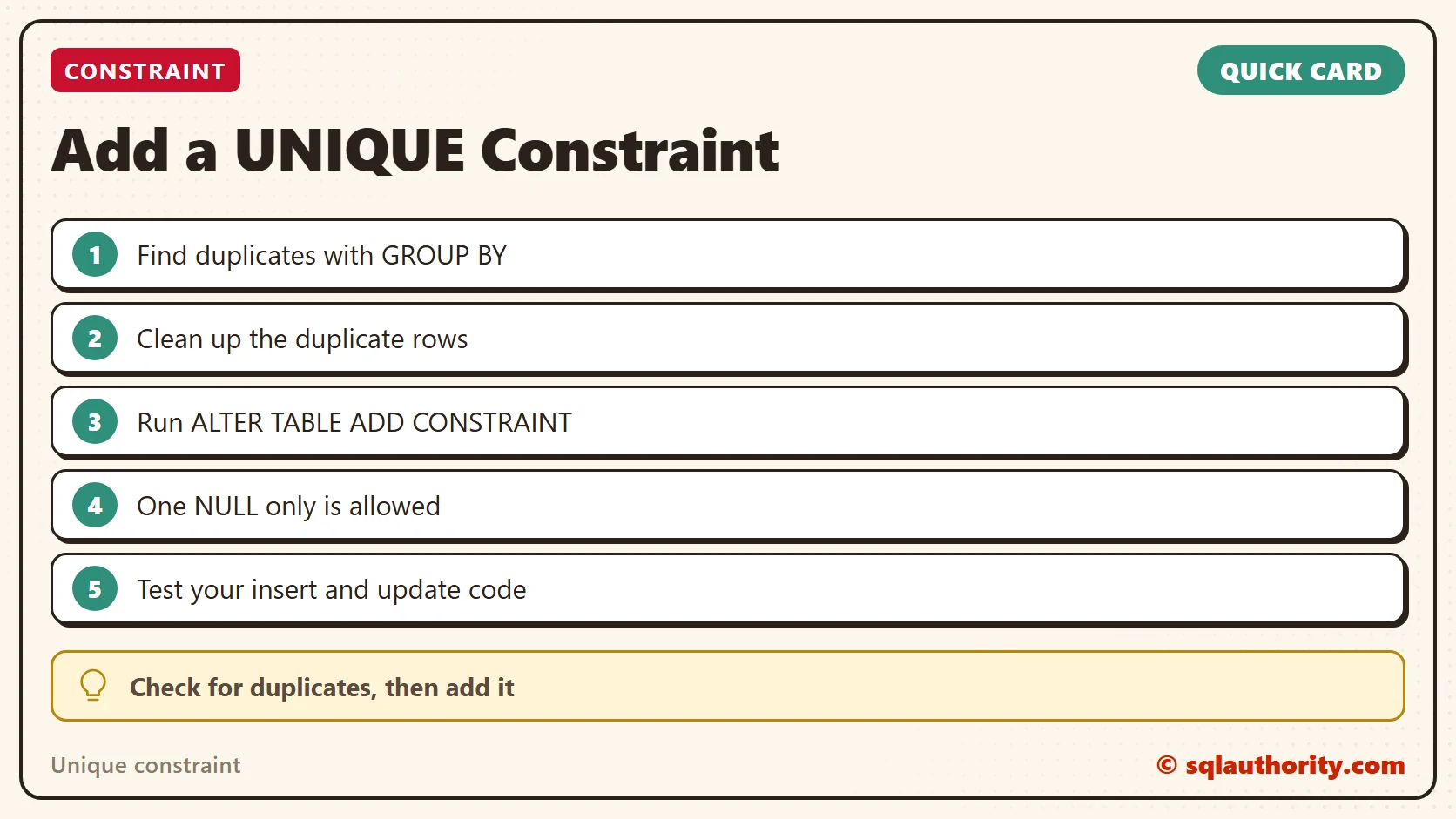 Quick reference card: add a unique constraint