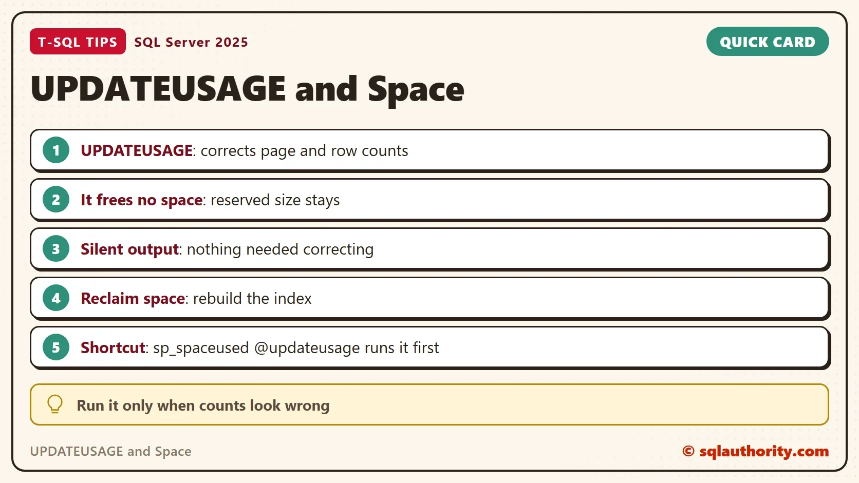 Quick card titled UPDATEUSAGE and Space: UPDATEUSAGE: corrects page and row counts. It frees no space: reserved size stays. Silent output: nothing needed correcting. Reclaim space: rebuild the index. Shortcut: sp_spaceused @updateusage runs it first. Tip: Run it only when counts look wrong.