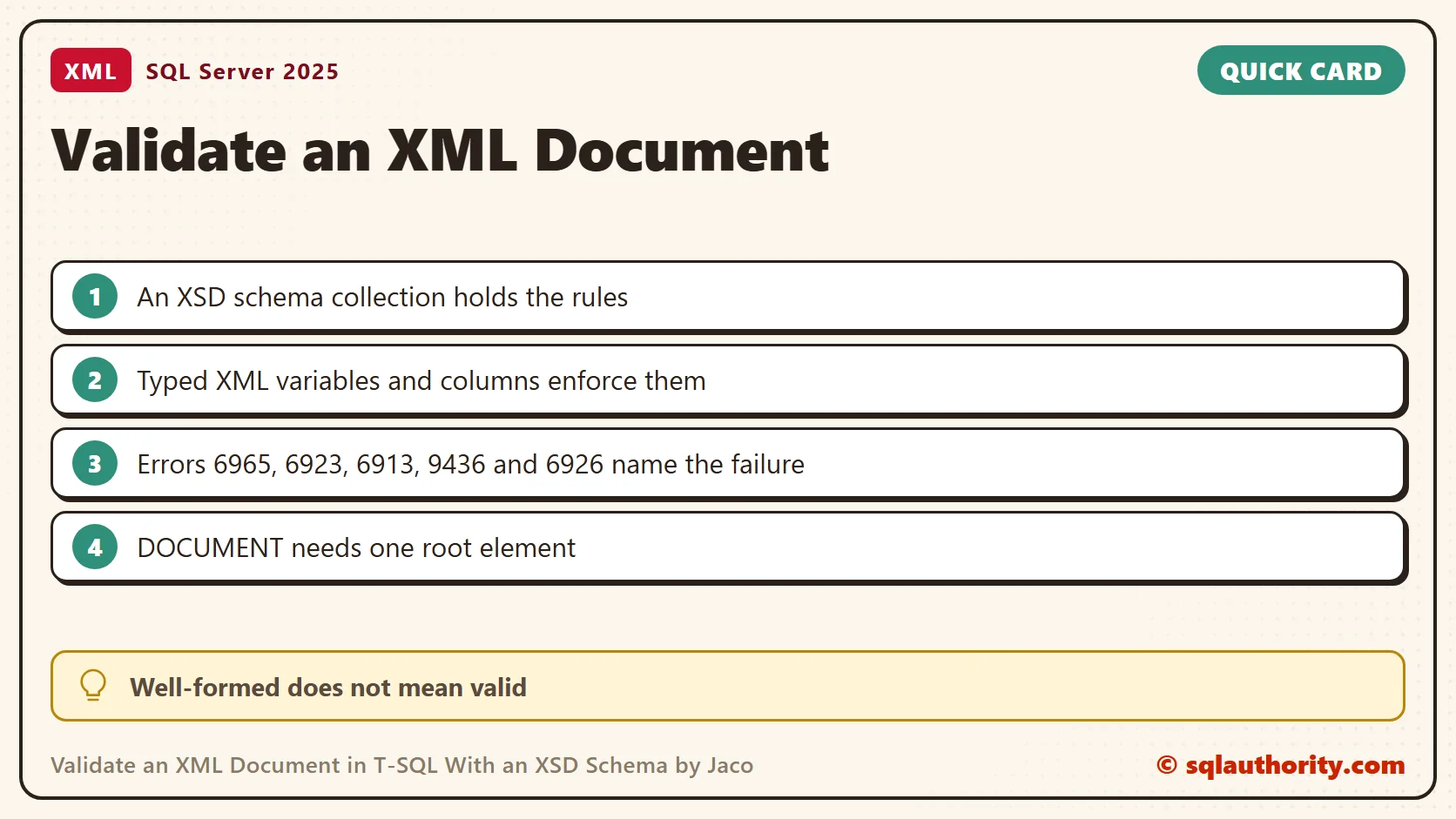 Quick reference card: Validate an XML Document in T-SQL With an XSD Schema by Jacob Sebastian