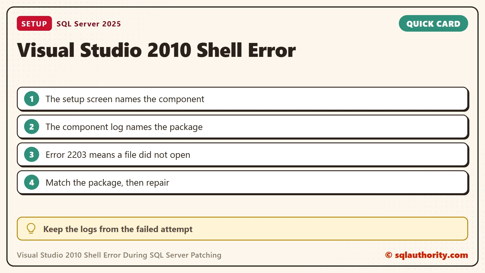 Quick reference card: Visual Studio 2010 Shell Error During SQL Server Patching: Missing Package