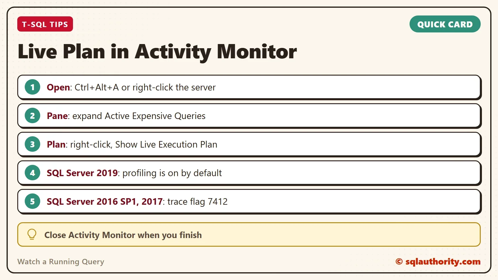 Quick card titled Live Plan in Activity Monitor: Open: Ctrl+Alt+A or right-click the server. Pane: expand Active Expensive Queries. Plan: right-click, Show Live Execution Plan. SQL Server 2019: profiling is on by default. SQL Server 2016 SP1, 2017: trace flag 7412. Tip: Close Activity Monitor when you finish.