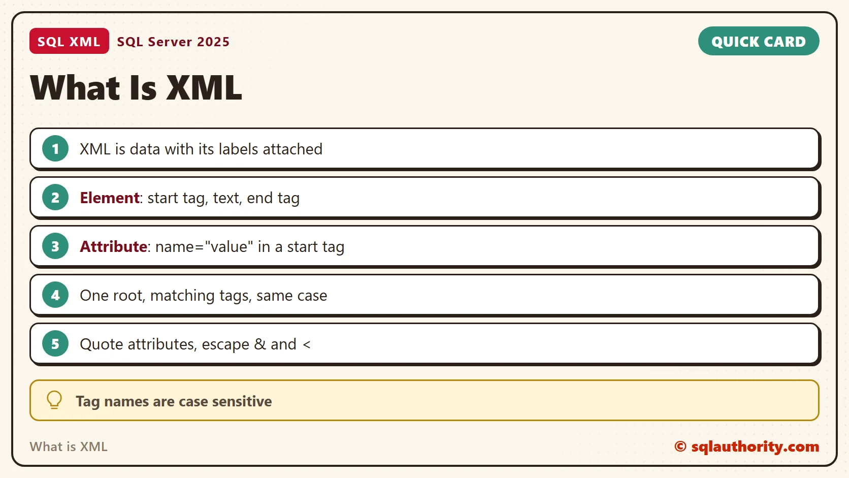 Quick reference card: What Is XML