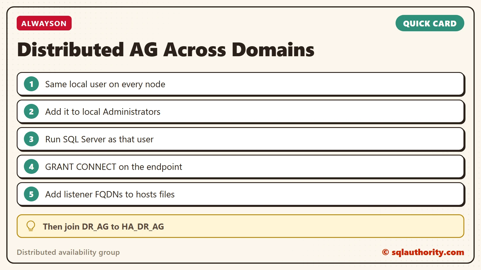 Quick reference card: distributed availability group across Windows clusters in different domains