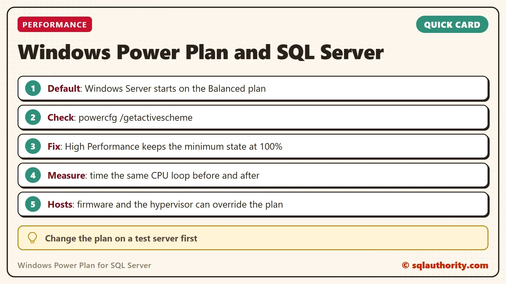 Quick card titled Windows Power Plan and SQL Server: Default: Windows Server starts on the Balanced plan; Check: powercfg /getactivescheme; Fix: High Performance keeps the minimum state at 100%; Measure: time the same CPU loop before and after; Hosts: firmware and the hypervisor can override the plan. Tip: Change the plan on a test server first