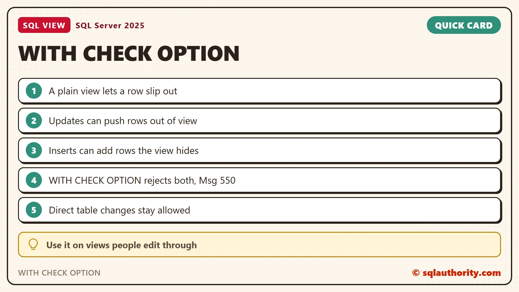 Quick reference card: WITH CHECK OPTION