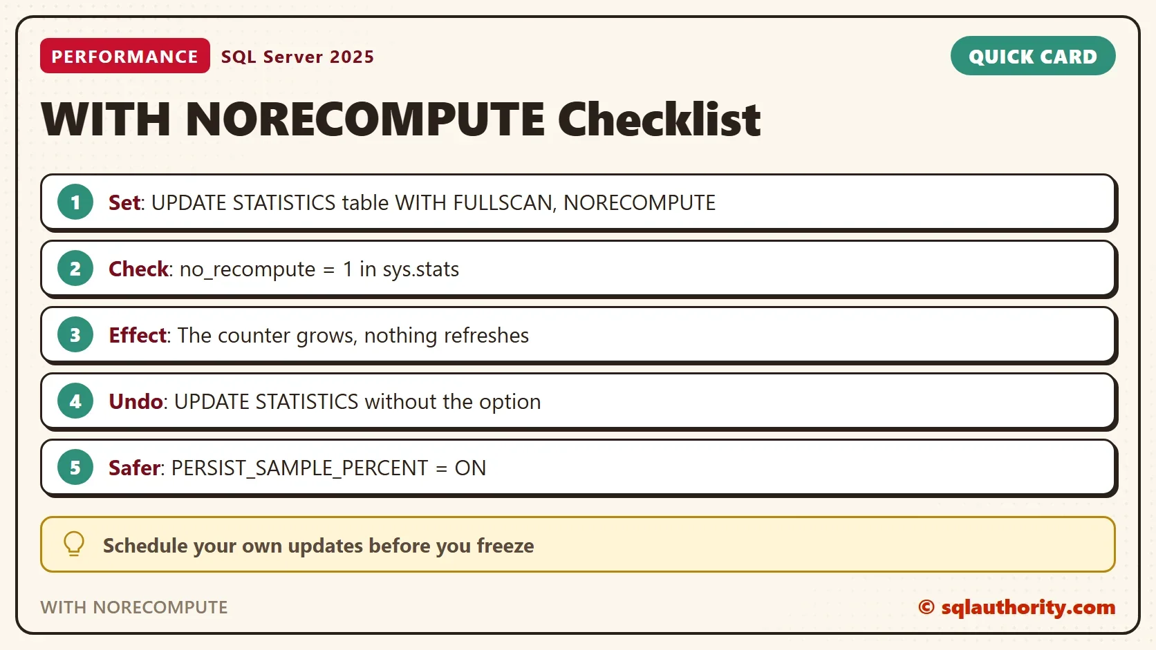 Quick card titled WITH NORECOMPUTE Checklist: Set: UPDATE STATISTICS table WITH FULLSCAN, NORECOMPUTE. Check: no_recompute = 1 in sys.stats. Effect: The counter grows, nothing refreshes. Undo: UPDATE STATISTICS without the option. Safer: PERSIST_SAMPLE_PERCENT = ON. Tip: Schedule your own updates before you freeze.