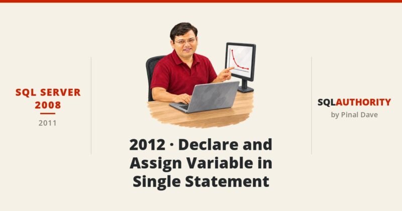 SQL SERVER 2008 - 2012 - Declare and Assign Variable in Single Statement
