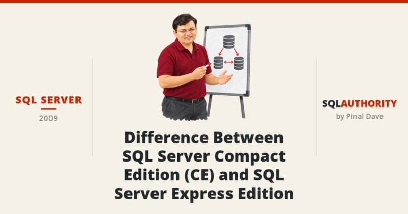 SQL SERVER - Difference Between SQL Server Compact Edition (CE) and SQL Server Express Edition