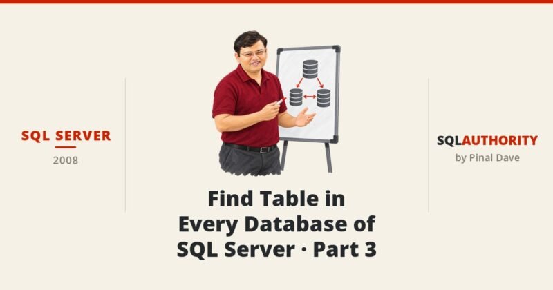SQL SERVER - Find Table in Every Database of SQL Server - Part 3