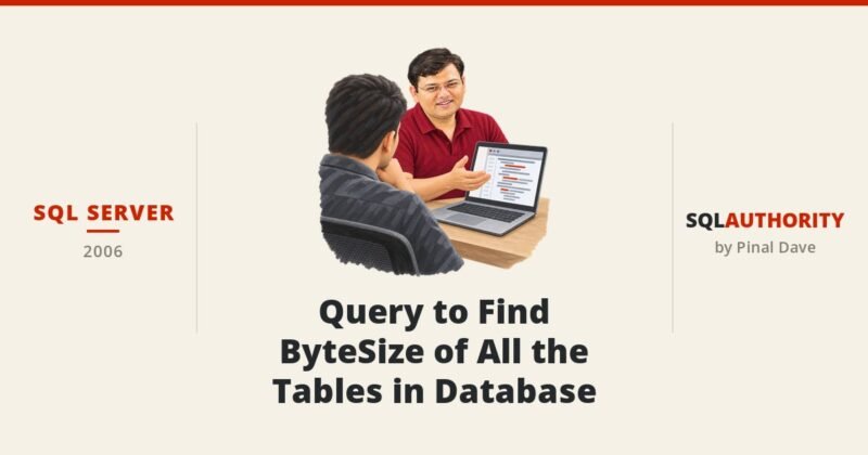 SQL SERVER - Query to Find ByteSize of All the Tables in Database