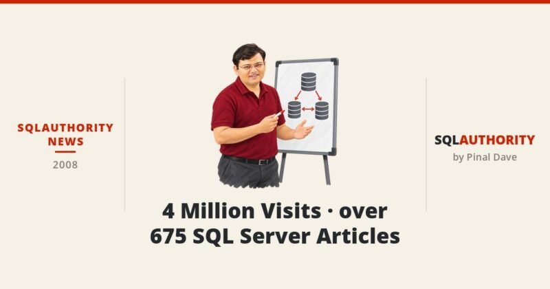 SQLAuthority News - 4 Million Visits - over 675 SQL Server Articles