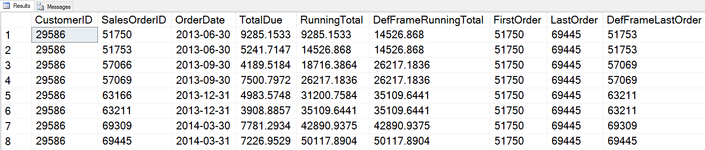 T-SQL window function example.
