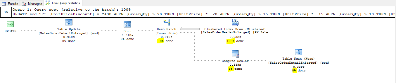 Live query statistics.