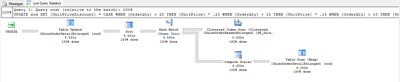 Live Query Statistics in SQL Server Management Studio.