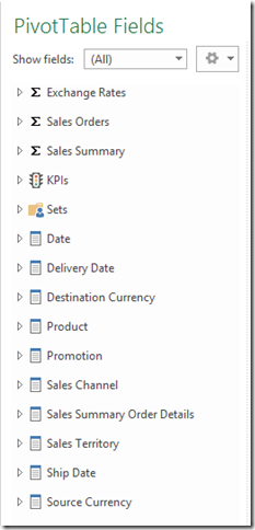 PivotTable Fields window.