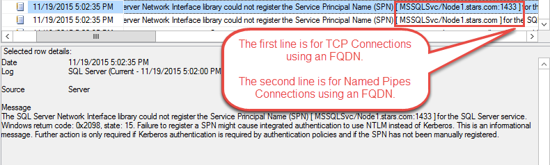 TCP Connections using FQDN in SQL Server.
