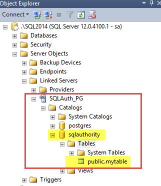 SQL Server Management Studio.