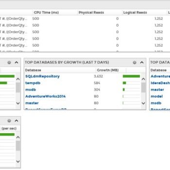 SQL Server Diagnostics Tool window.
