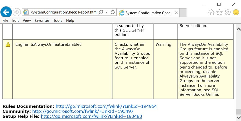 SQL Server Availability Groups warning.