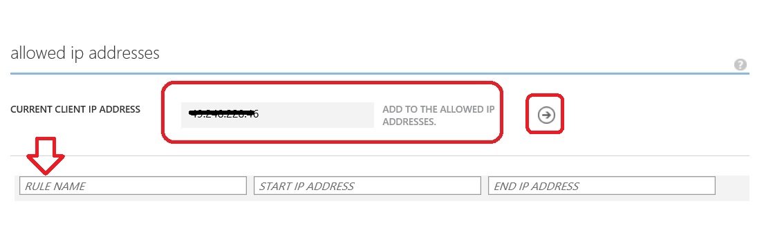 Allowed ip addresses.