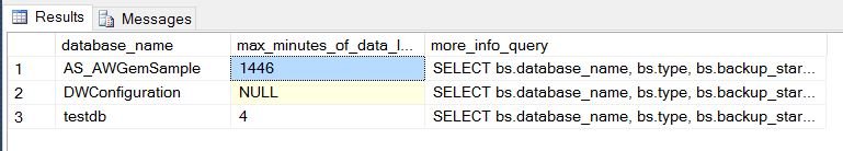 Test database server backups.