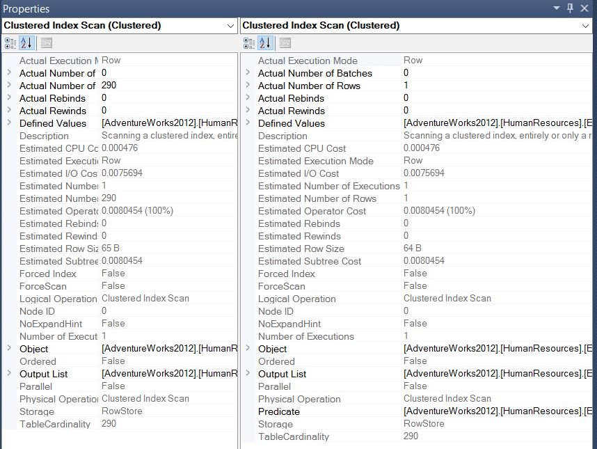 Clustered Index Scan.