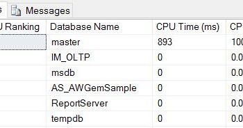 Sql profiler CPU ranking window.