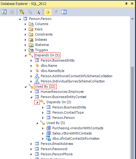 SQL Server Dependencies Tree.